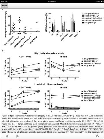 American_Journal_of_Transplantation_App_Figure
