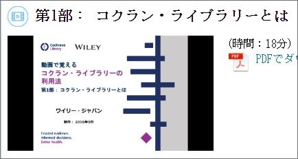 動画で覚えるコクラン・ライブラリーの利用法