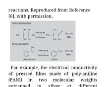 Kindle / Figureを含むページ