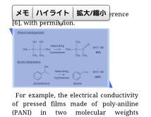 Kindle / Figureの選択