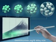 pigment - structural color
